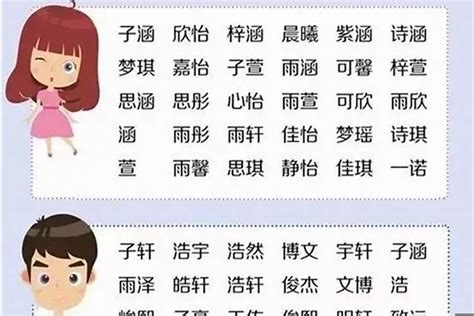 名字大全男|【男孩名字】好听的男孩名字大全